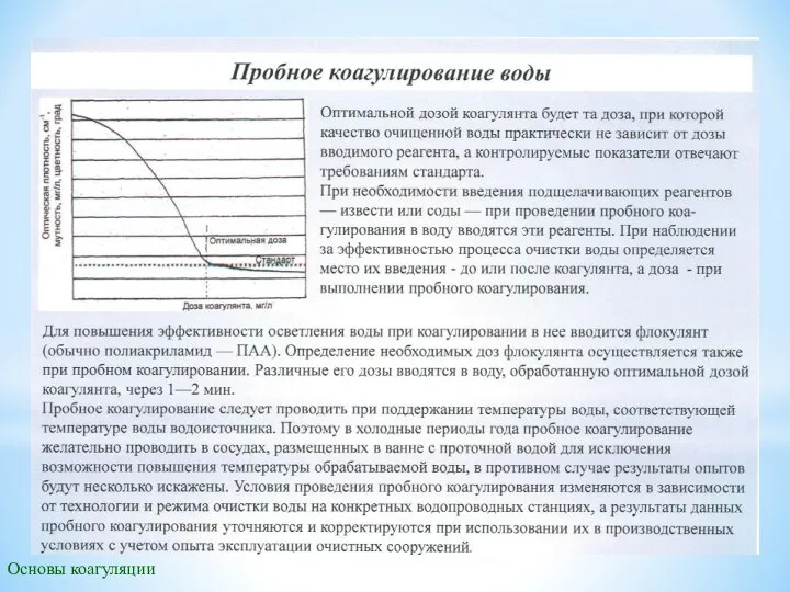 Основы коагуляции