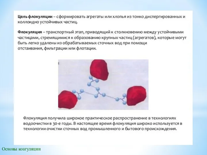 Основы коагуляции