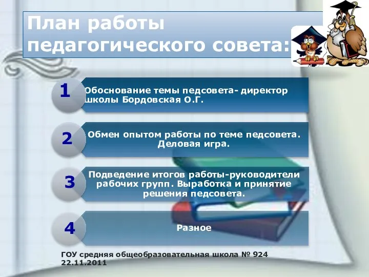 ГОУ средняя общеобразовательная школа № 924 22.11.2011 План работы педагогического совета: 1 2 3 4