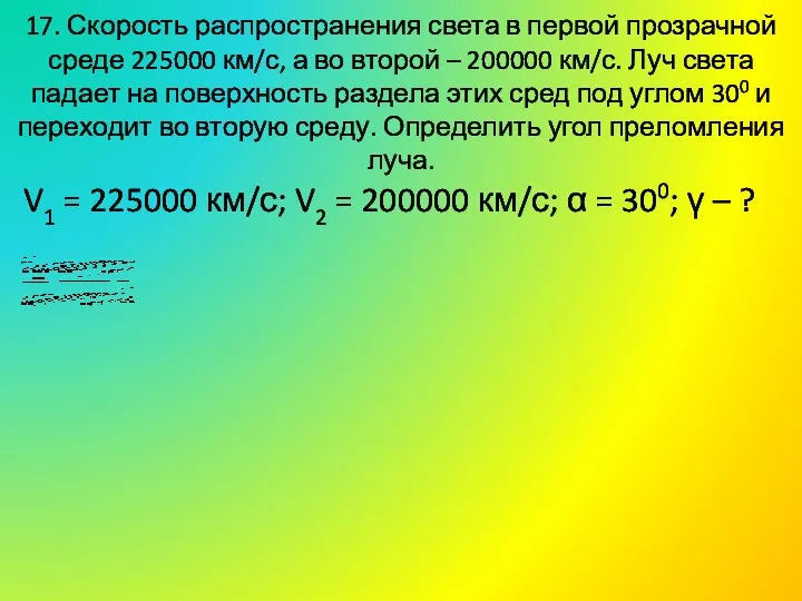 17. Скорость распространения света в первой прозрачной среде 225000 км/с, а