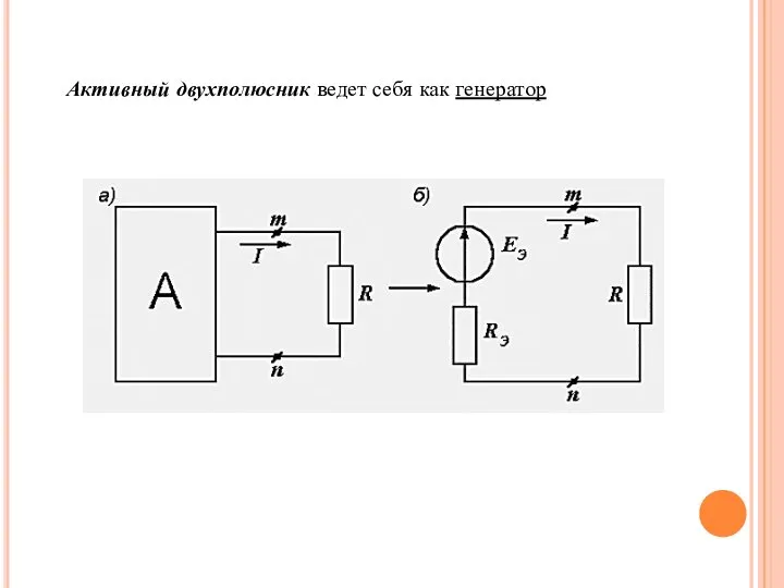 Активный двухполюсник ведет себя как генератор