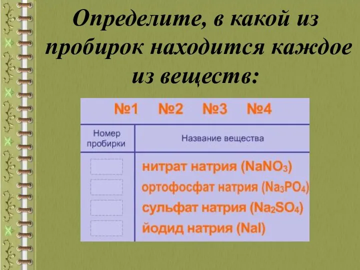 Определите, в какой из пробирок находится каждое из веществ: