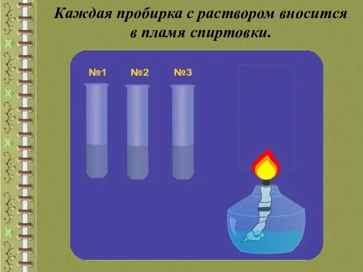 Каждая пробирка с раствором вносится в пламя спиртовки.