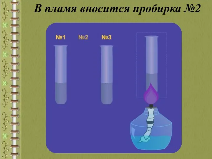 В пламя вносится пробирка №2