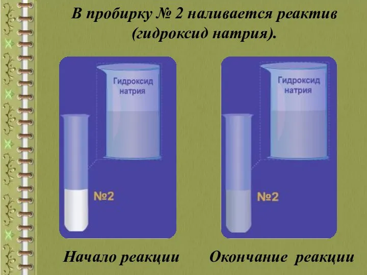 В пробирку № 2 наливается реактив (гидроксид натрия). Начало реакции Окончание реакции