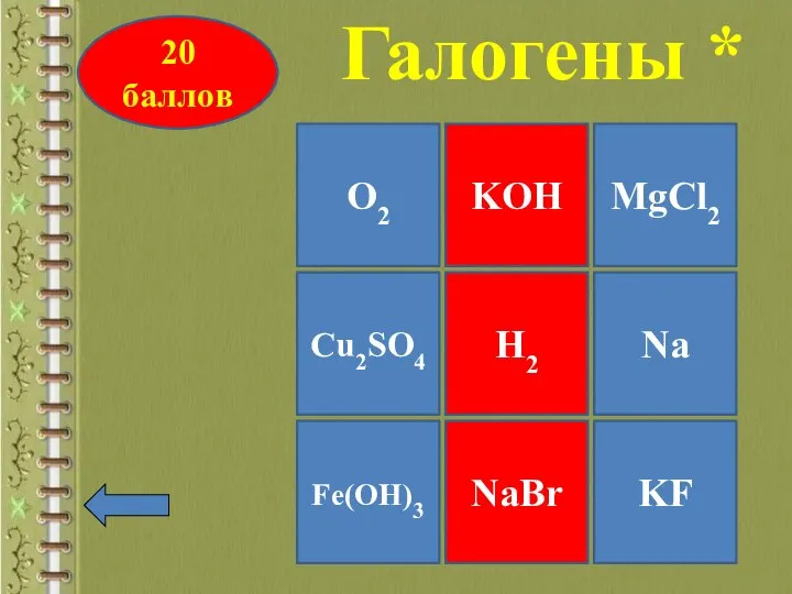 O2 MgCl2 Fe(OH)3 Cu2SO4 H2 KOH NaBr KF Na 20 баллов Галогены *