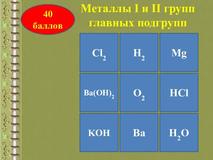 Cl2 Mg KOH Ba(OH)2 O2 H2 Ba H2O HCl Металлы I