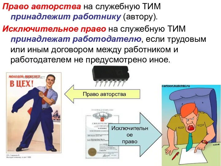 Право авторства на служебную ТИМ принадлежит работнику (автору). Исключительное право на