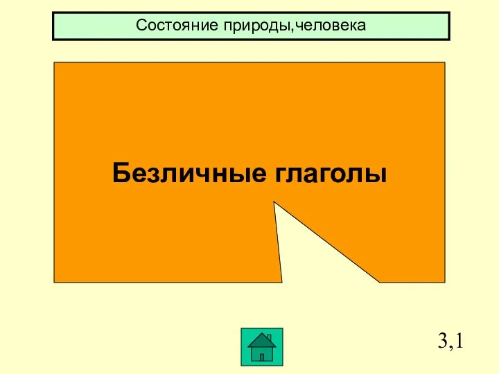 3,1 Безличные глаголы Состояние природы,человека