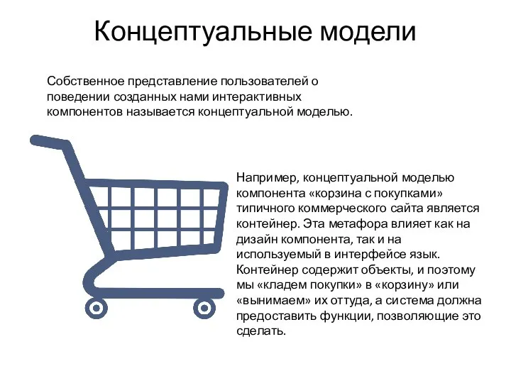 Концептуальные модели Собственное представление пользователей о поведении созданных нами интерактивных компонентов