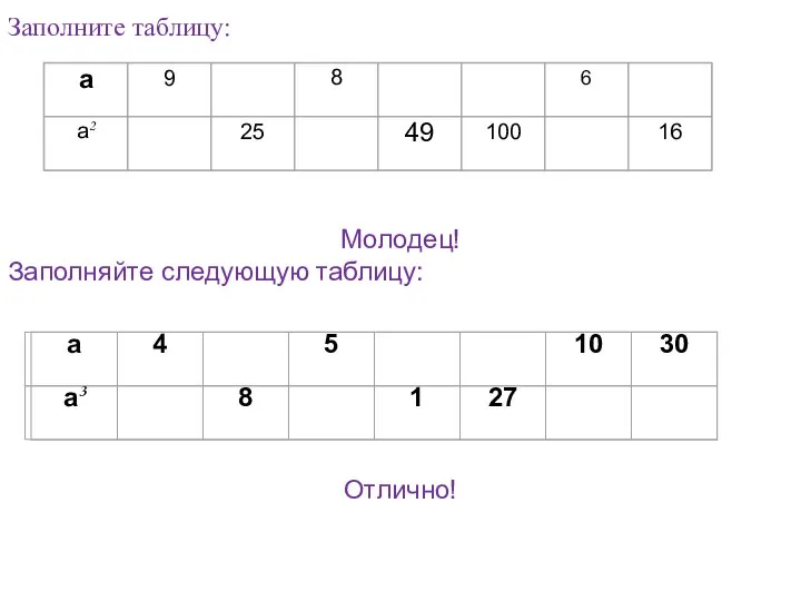 Заполните таблицу: Молодец! Заполняйте следующую таблицу: Отлично!