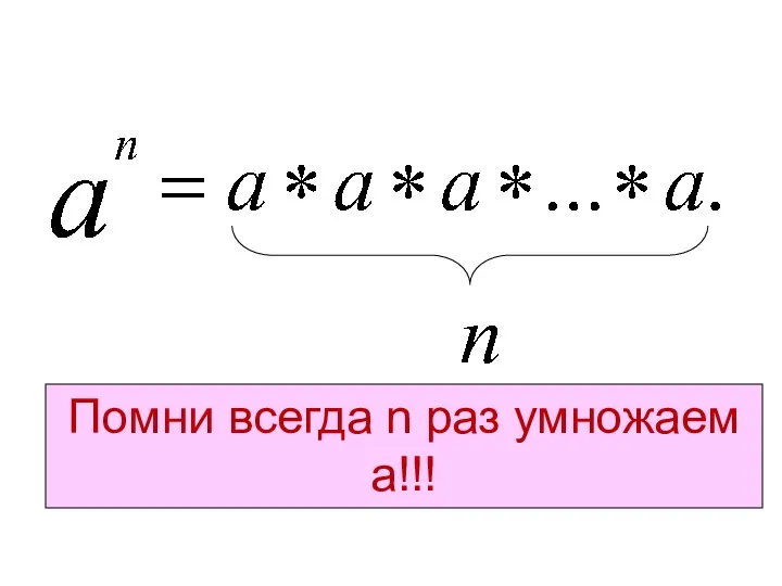 Помни всегда n раз умножаем а!!!