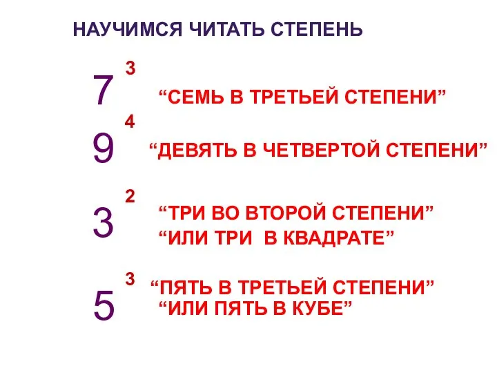 3 7 “СЕМЬ В ТРЕТЬЕЙ СТЕПЕНИ” 9 4 “ДЕВЯТЬ В ЧЕТВЕРТОЙ