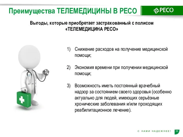 Выгоды, которые приобретает застрахованный с полисом «ТЕЛЕМЕДИЦИНА РЕСО» Снижение расходов на