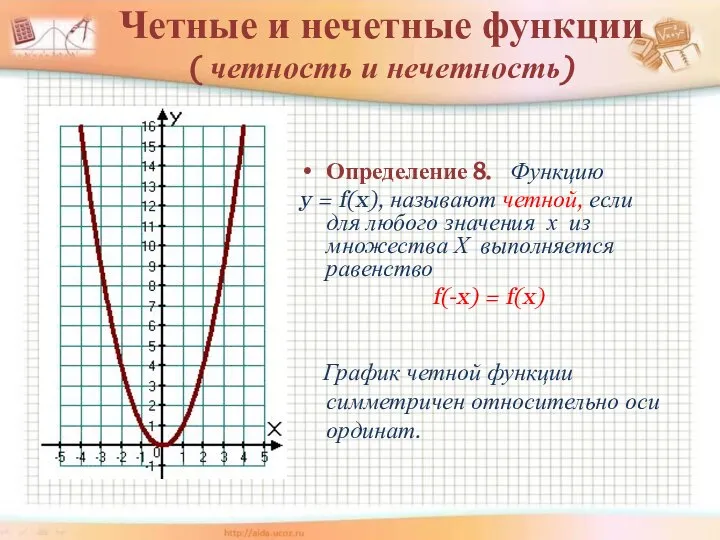 Четные и нечетные функции ( четность и нечетность) Определение 8. Функцию