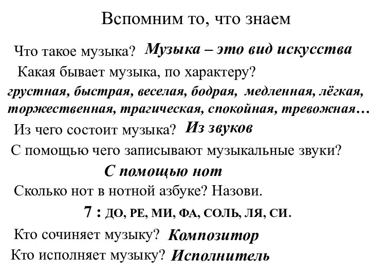 Вспомним то, что знаем Музыка – это вид искусства Что такое