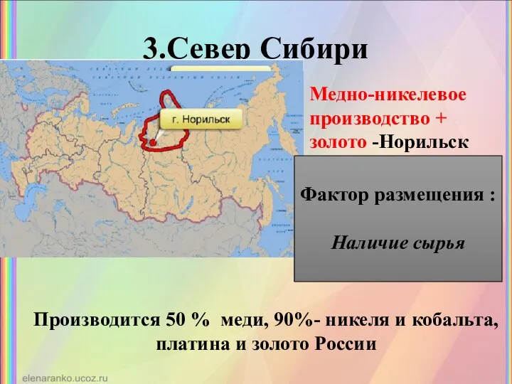 3.Север Сибири Медно-никелевое производство + золото -Норильск Производится 50 % меди,