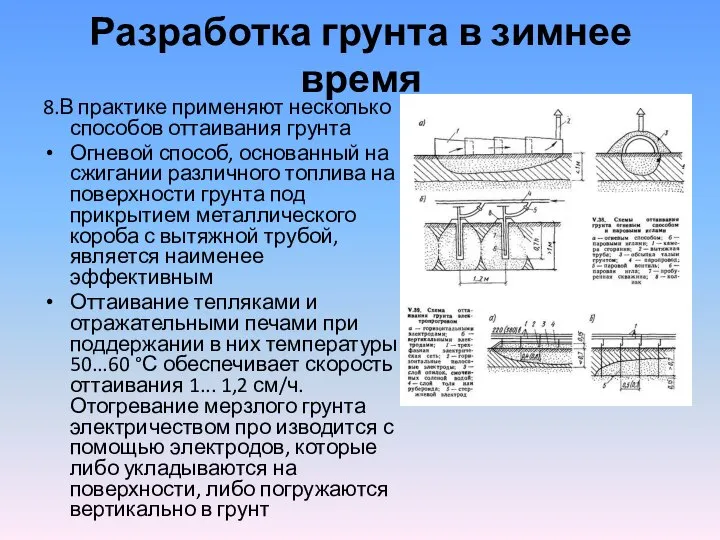 Разработка грунта в зимнее время 8.В практике применяют несколько способов оттаивания