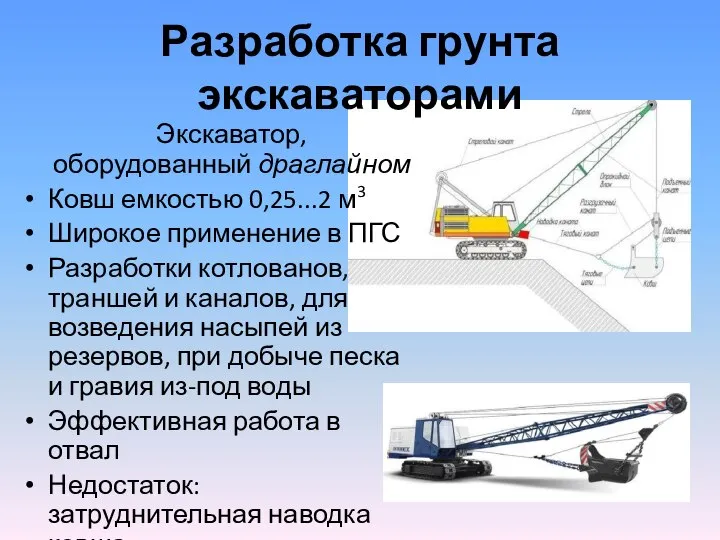 Экскаватор, оборудованный драглайном Ковш емкостью 0,25...2 м3 Широкое применение в ПГС