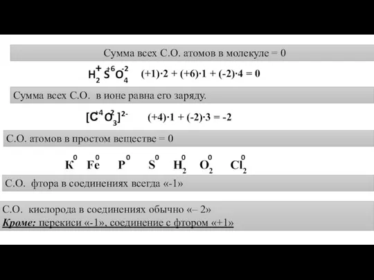 Сумма всех С.О. атомов в молекуле = 0 H2 S O4