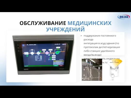 ОБСЛУЖИВАНИЕ МЕДИЦИНСКИХ УЧРЕЖДЕНИЙ поддержание постоянного расхода интеграция в асуд здания (по