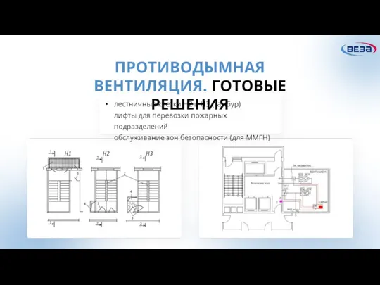 ПРОТИВОДЫМНАЯ ВЕНТИЛЯЦИЯ. ГОТОВЫЕ РЕШЕНИЯ лестничные клетки Н2 и Н3 (тамбур) лифты