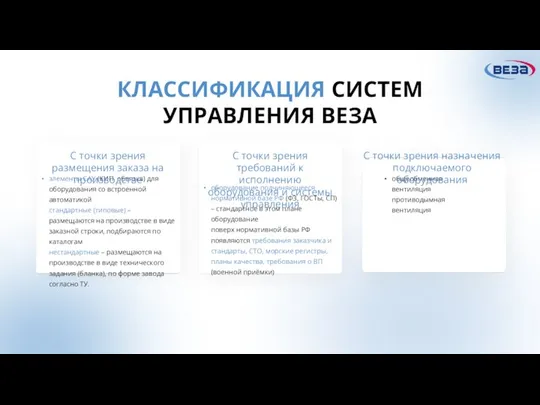 КЛАССИФИКАЦИЯ СИСТЕМ УПРАВЛЕНИЯ ВЕЗА элементы САУ (КИП, обвязка) для оборудования со