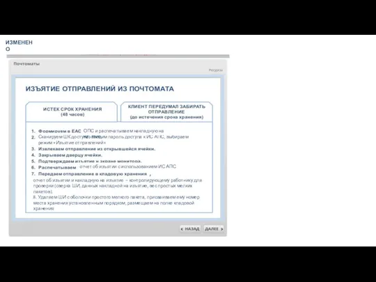 Сканируем ШК доступа, вводим пароль доступа к ИС АПС, выбираем режим