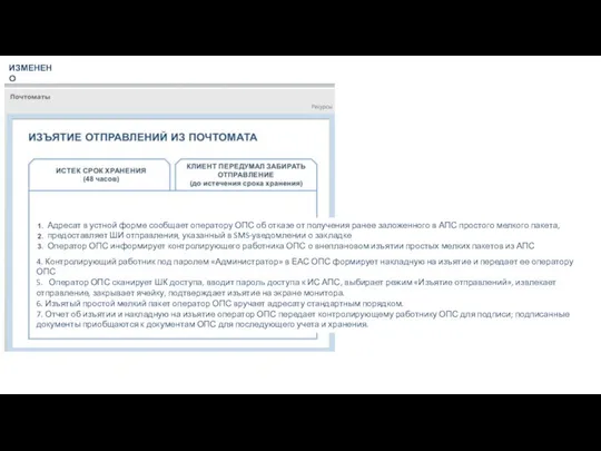 ИЗМЕНЕНО Адресат в устной форме сообщает оператору ОПС об отказе от