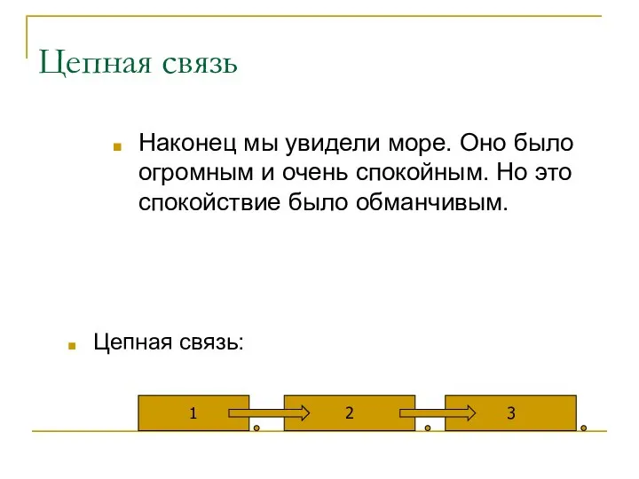 Цепная связь Цепная связь: Наконец мы увидели море. Оно было огромным