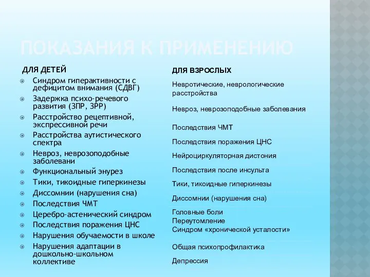 ПОКАЗАНИЯ К ПРИМЕНЕНИЮ ДЛЯ ДЕТЕЙ Синдром гиперактивности с дефицитом внимания (СДВГ)