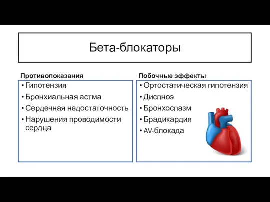 Бета-блокаторы Противопоказания Гипотензия Бронхиальная астма Сердечная недостаточность Нарушения проводимости сердца Побочные