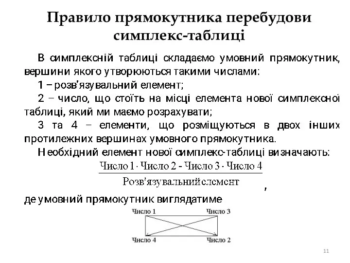 Правило прямокутника перебудови симплекс-таблиці