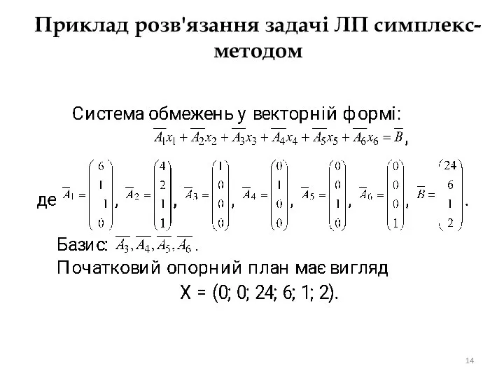 Приклад розв'язання задачі ЛП симплекс-методом