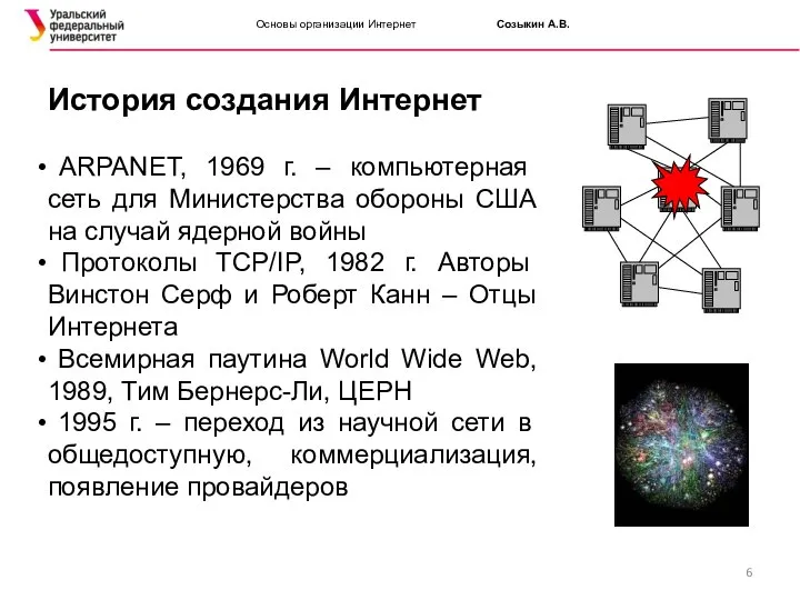 Основы организации Интернет Созыкин А.В. История создания Интернет ARPANET, 1969 г.