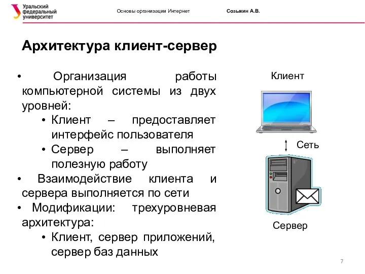 Основы организации Интернет Созыкин А.В. Архитектура клиент-сервер Организация работы компьютерной системы