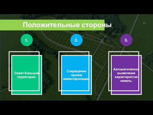 Положительные стороны 2. 1. 3. Охват большой территории. Сокращение сроков инвентаризации. Автоматическое выявление характеристик земель.