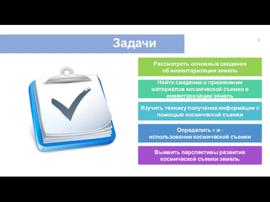 Рассмотреть основные сведения об инвентаризации земель Найти сведения о применении материалов