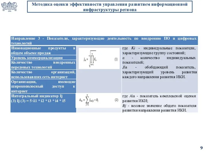 Методика оценки эффективности управления развитием информационной инфраструктуры региона 9