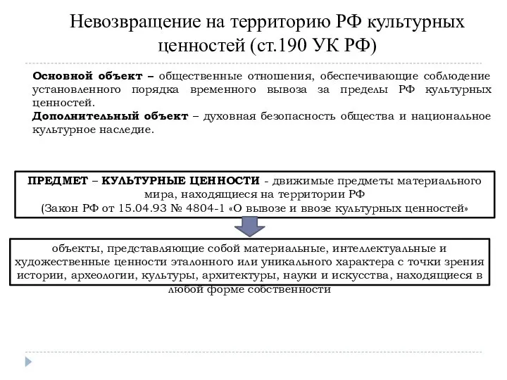 15 Невозвращение на территорию РФ культурных ценностей (ст.190 УК РФ) Основной