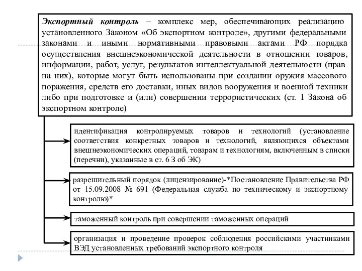 5 Экспортный контроль – комплекс мер, обеспечивающих реализацию установленного Законом «Об