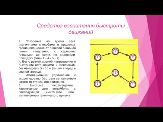 Средства воспитания быстроты движений 3. Ускорения во время бега различными способами