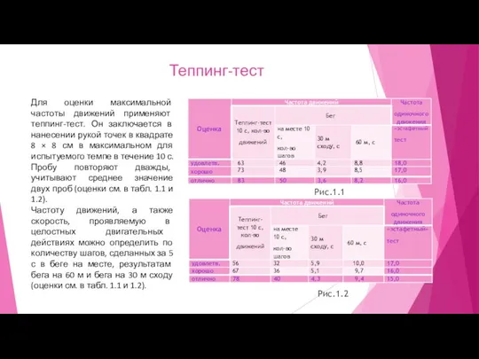 Теппинг-тест Рис.1.1 Для оценки максимальной частоты движений применяют теппинг-тест. Он заключается