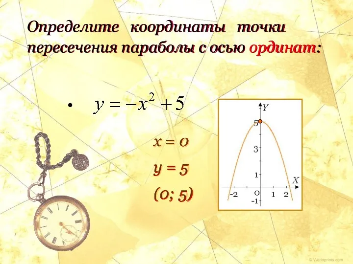 Определите координаты точки пересечения параболы с осью ординат: