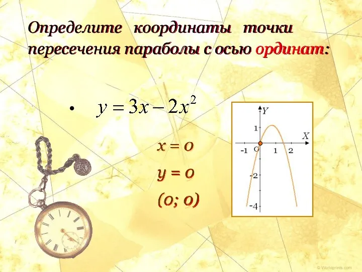 Определите координаты точки пересечения параболы с осью ординат: