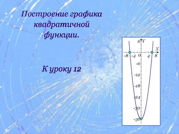 Построение графика квадратичной функции. К уроку 12