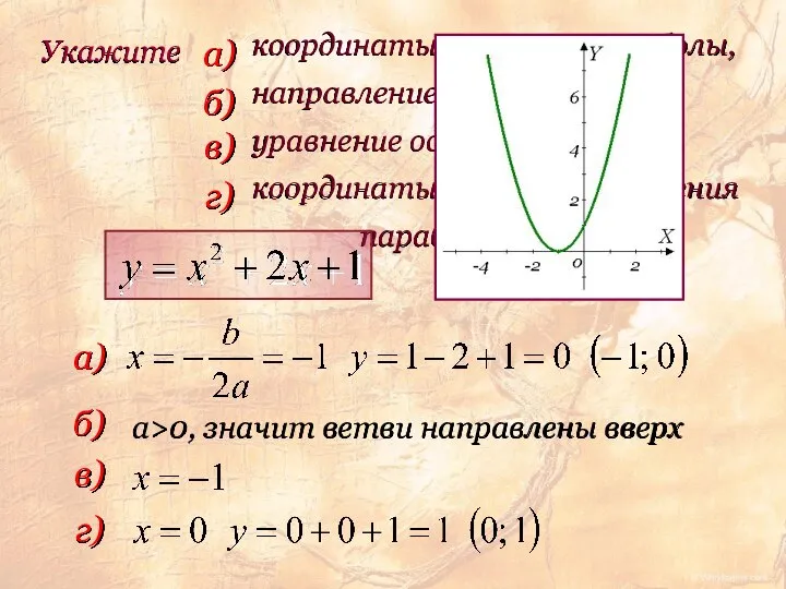 координаты вершины параболы, направление ее ветвей, уравнение оси симметрии, координаты точки