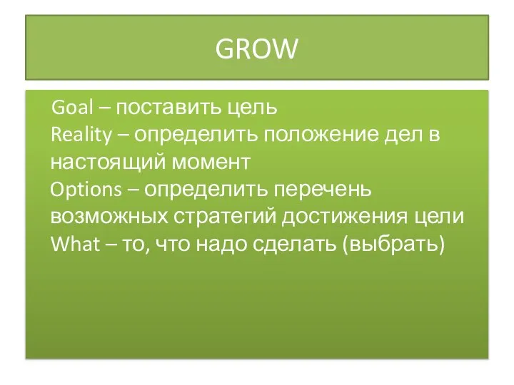 GROW Goal – поставить цель Reality – определить положение дел в