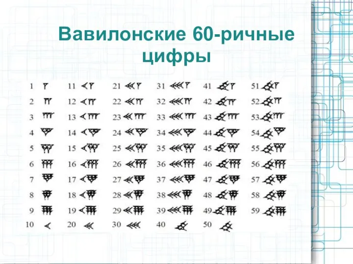 Вавилонские 60-ричные цифры