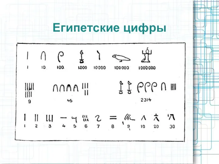 Египетские цифры